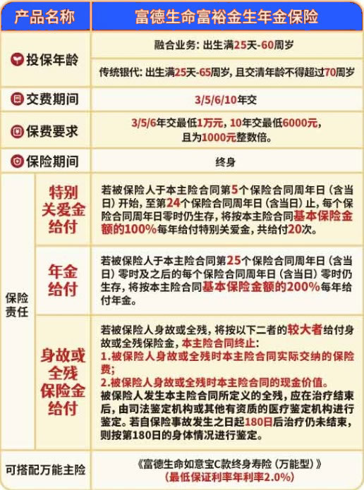 富德生命富裕金生年金保险条款怎么样？产品亮点＋收益测算表