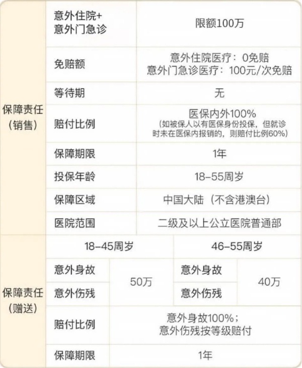 2024平安意外险在线投保，2024平安意外险有哪几种