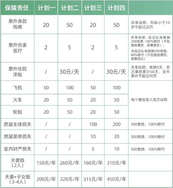 2024平安意外险在线投保，2024平安意外险有哪几种