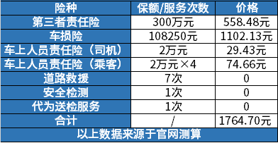 车险第二年优惠多少(2024年最新权威指南)