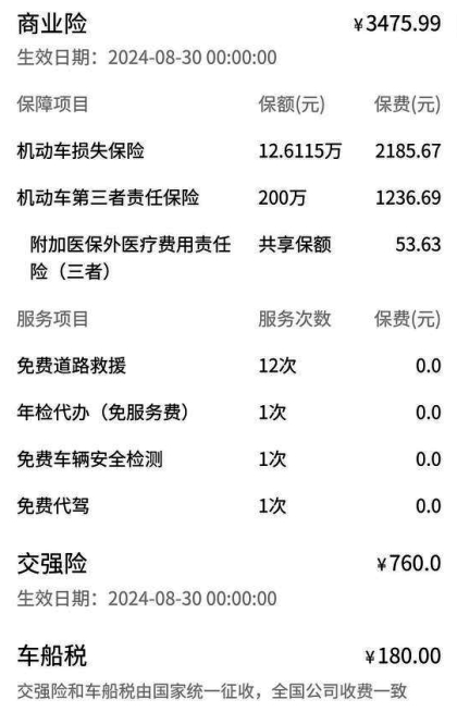 车损险多少钱一年(2024年车损险最新价格，附热门车损险)