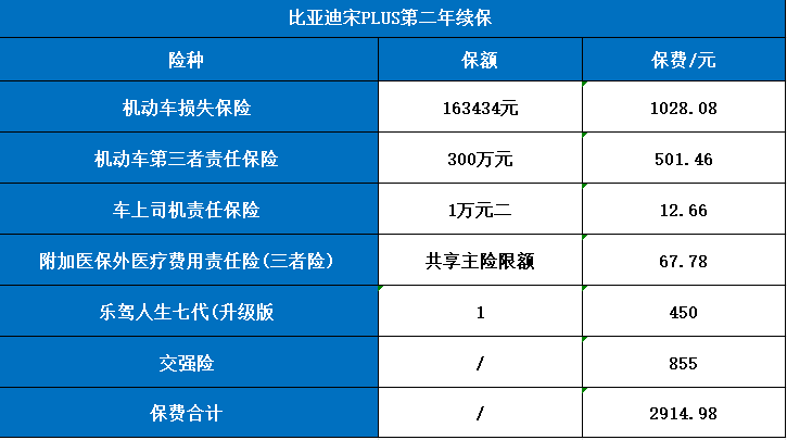 2024年最新太平洋车险报价快速查询(2024年权威解答)