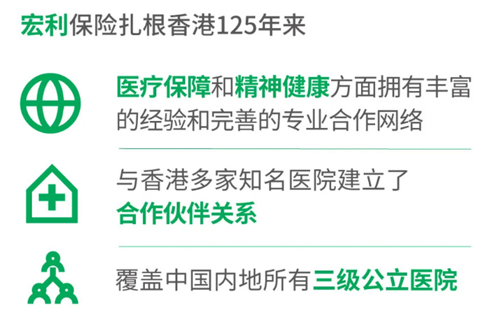 年轻人怎么配置保险?大病保险买哪个好?香港保险宏利与你健康同行