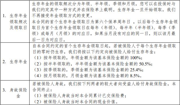 百年连享金生终身年金保险怎么样？6年起领至终身！附收益演示