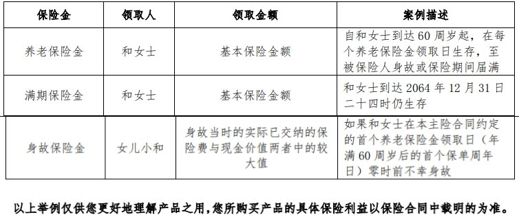 招商仁和和年年养老年金保险怎么样？产品介绍+条款案例