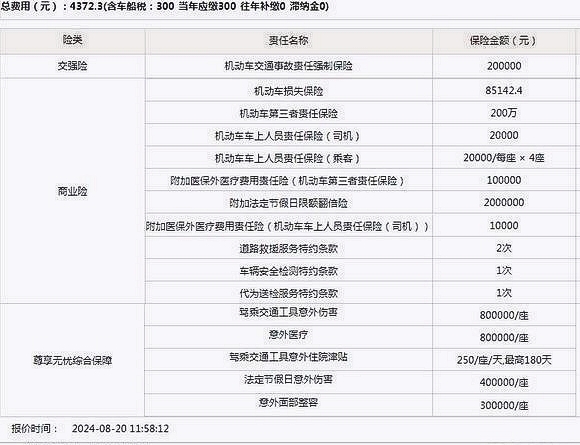 2024买车险线上买还是线下买好？附2024车险投保价格明细