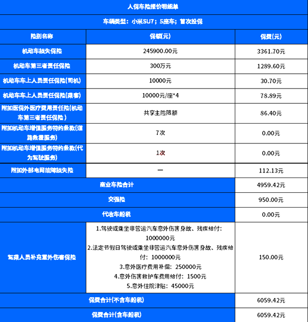 2024购买车险哪家好？2024购买车险最实惠的方法，附报价单