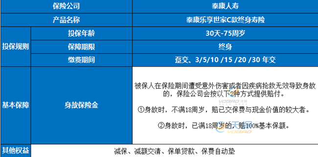 泰康乐享世家C款终身寿险产品介绍(2024年最新养老钱现金价值收益)