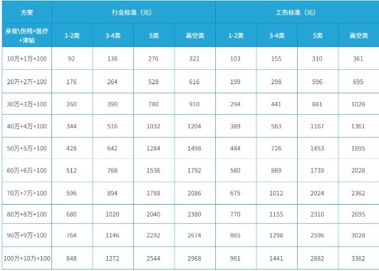 2024平安团体意外险条款，平安团体意外险怎么理赔