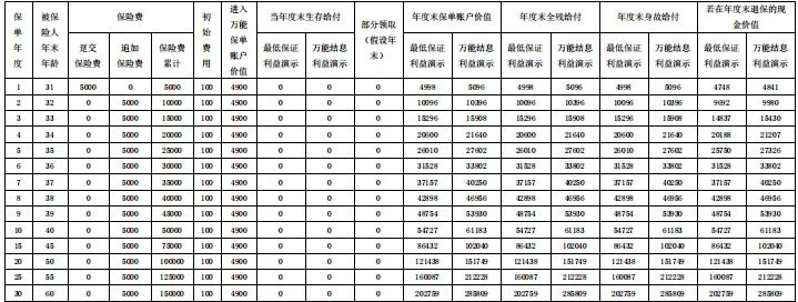 企业年金如何领取？2024年企业年金最新领取方式