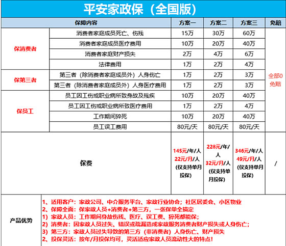 家政公司需要给员工买保险吗?2024最新家政公司买保险需要花多少钱