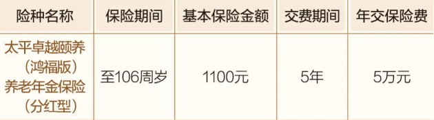 太平卓越颐养(鸿福版)养老年金保险(分红型)(2024年最新现金价值表)