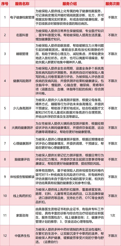 镇江惠民保2025暖心回归开放投保！升级亮点+购买通道点击查看