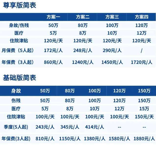 光伏电站保险一年要多少钱？2024光伏电站保险价格