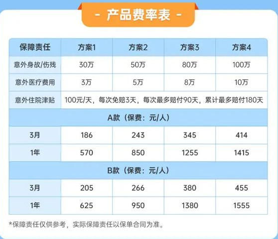 光伏电站保险一年要多少钱？2024光伏电站保险价格