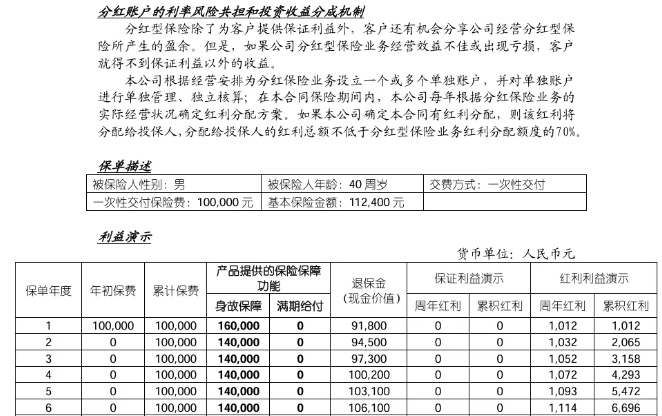 国寿鑫意宝两全保险怎么样?收益如何?现金价值+产品特色