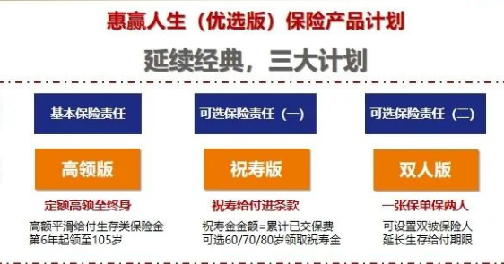 泰康惠赢人生(优选版)年金保险(分红型)怎么样？条款测评+收益