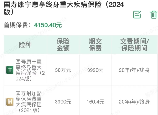 国寿康宁惠享(2024版)终身重疾险测评，附30万保额20年交深度解读