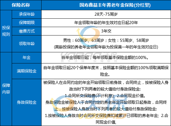 中国人寿鑫益丰年保险怎么样可靠吗？中国人寿鑫益丰年最新消息