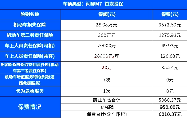 泰康新能源车险2024最新报价，附泰康新能源车险报价单+优惠