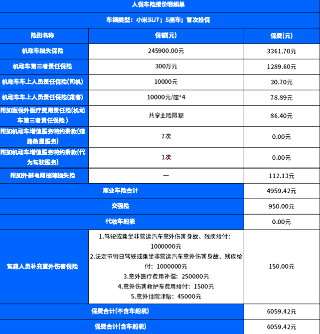 人保车险电话95518？2024人保车险报价+优惠多少?