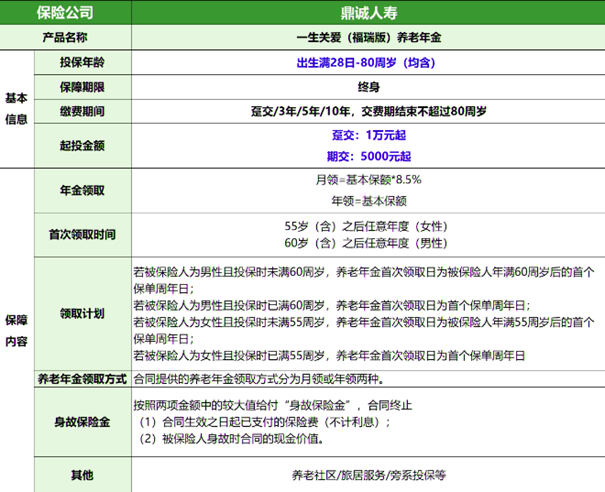 鼎诚一生关爱(福瑞版)养老年金保险测评，5万10年交现金价值收益表