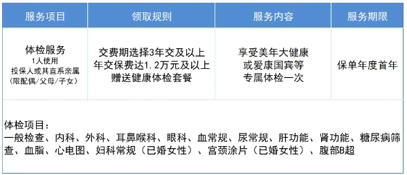 国民慧选（节税版）养老年金保险咋样？值得买吗？对接15家银行