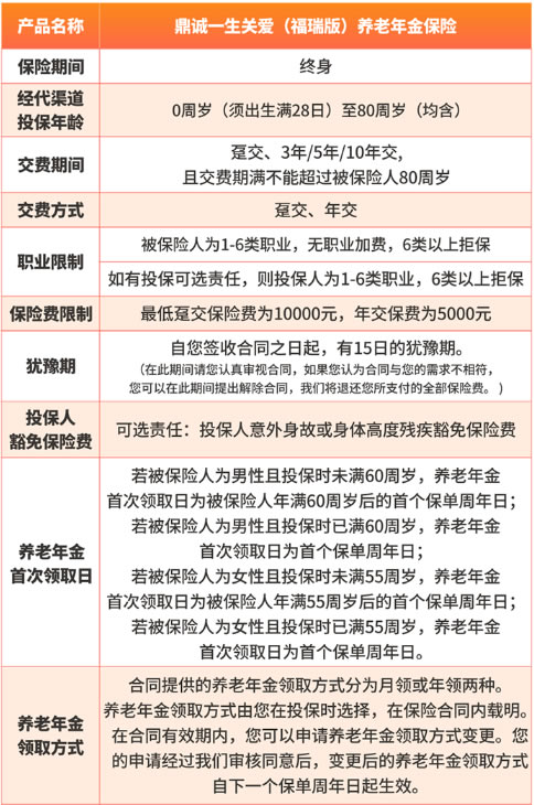 鼎诚一生关爱(福瑞版)养老年金保险怎么样?收益如何+产品介绍