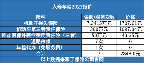 人寿车险电话，2024中国人寿私家车车险价格一览表+优惠多少？