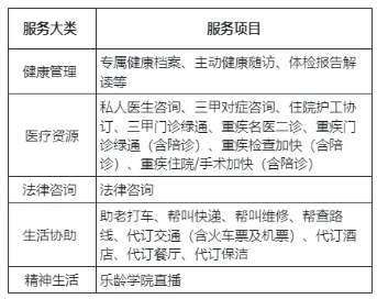 富德生命i延年养老年金保险值得买吗？产品解读+条款深扒