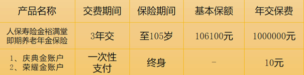 人保寿险金裕满堂即期养老年金保险介绍(2025年最新开门红现金价值收益)