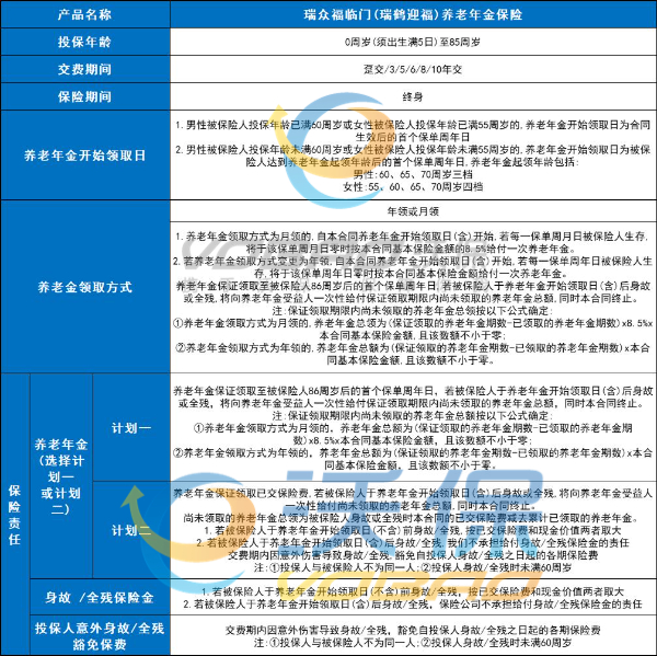 瑞众福临门(瑞鹤迎福)养老年金保险怎么样？能保证领多少养老金？