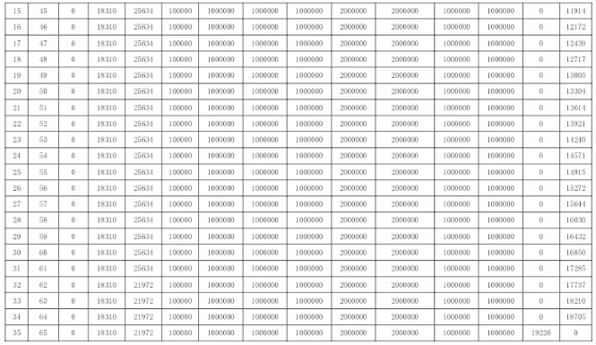 合众爱出行两全保险(2024)怎么样？好不好？满期返105%+交通意外10倍赔