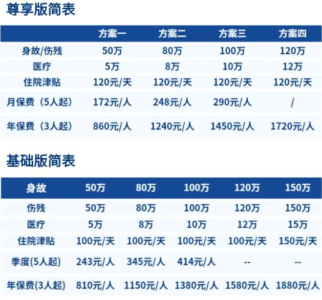 分布式光伏发电站保险怎么买？2024光伏电站保险一年要多少钱？