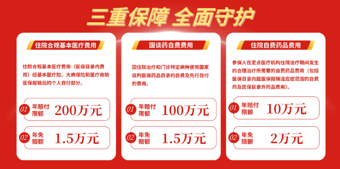 2025汕头惠民保投保时间，2025年度“汕头惠民保”保障内容+升级内容