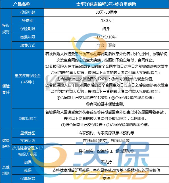 太平洋人寿保险重大疾病保险介绍，太平洋人寿保险重大疾病保险多少钱