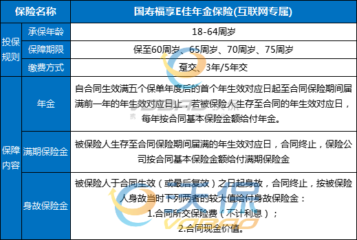 国寿福享E佳年金险(互联网专属)测评，3年交多少钱？现金价值