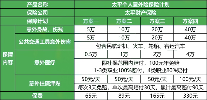 太平个人意外险保险计划怎么样?多少钱一年?价格表+优点