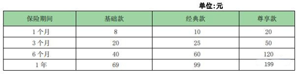 家政阿姨保险去哪买?家政阿姨保险多少钱一年?