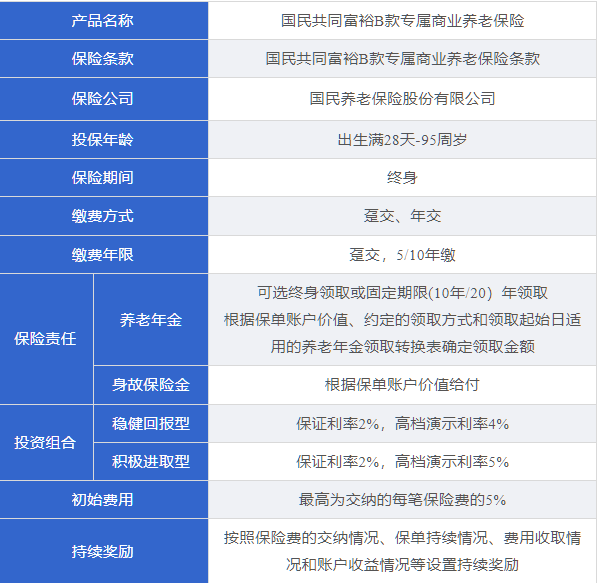 国民养老保险产品在哪里买？2025国民养老保险产品一览表