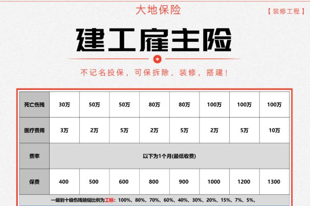 2025雇主责任险多少钱一年，2025雇主责任险各公司价格明细