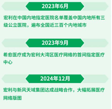 守住年末健康防线！香港保险宏利护航，全家更安心