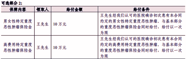 人保寿险重阳嘉护2025防癌疾病保险介绍，50岁投保案例介绍+保障特色