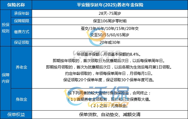 2025年60岁以上老人保险哪种最好，2025年60岁以上老人保险怎么买