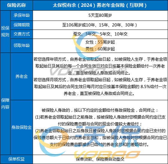 太平洋悦有余2024养老年金保险怎么样？多少钱？条款+案例