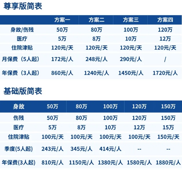 2025光伏保险一年多少钱，2025光伏保险在哪投保+怎么购买