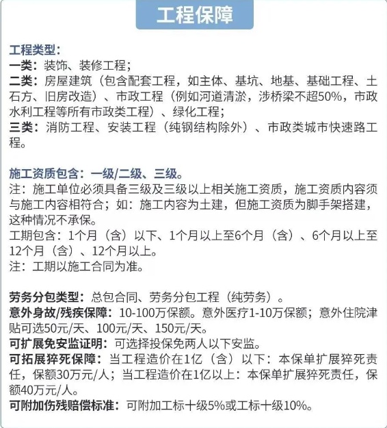 2025工程保险险种及价格表，2025工程保险哪家保险公司好