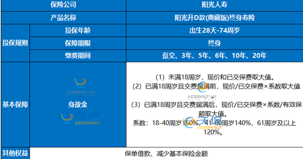 阳光人寿阳光升D款(典藏版)终身寿险条款+现金价值+优点