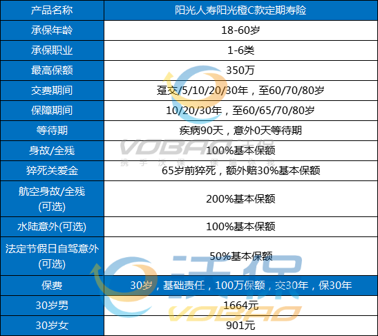 2025抑郁症患者保险产品推荐，2025抑郁症患者保险能理赔报销吗