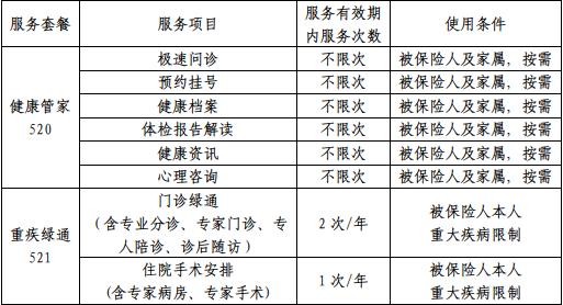 建信人寿护身福2025互联网重疾险怎么样？一年多少钱？性价比高吗？